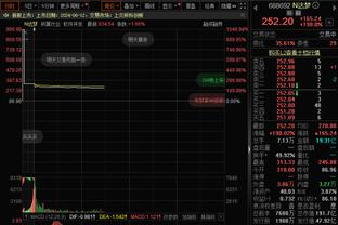 老里：米德尔顿快恢复了 要是碰上季后赛 他就已经能出战了